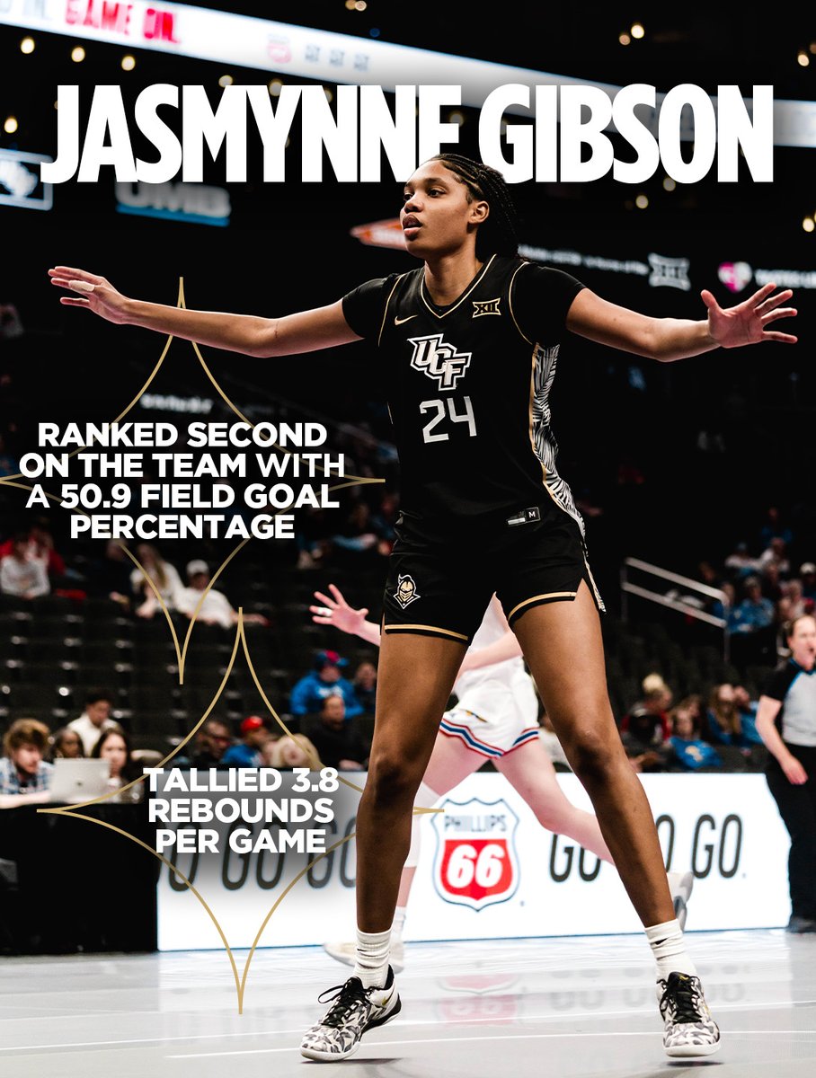 UCF Women's Hoops tweet media