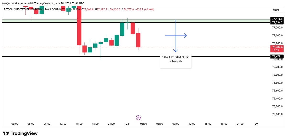 Sheikh Abdul Mannan tweet media