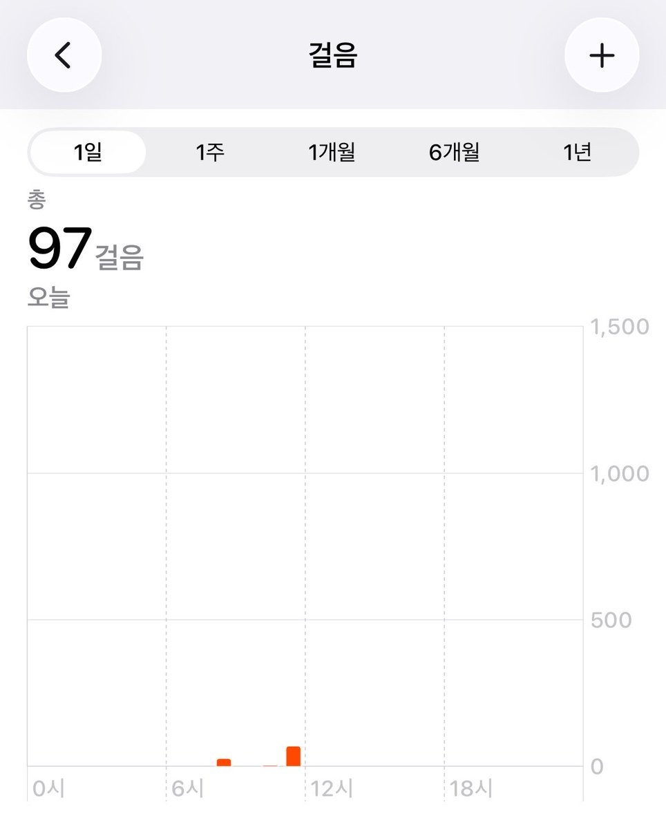 하늘 tweet media
