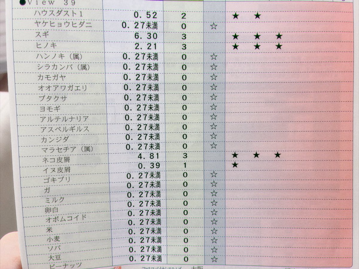 あめちゃん🤗🍭 tweet media