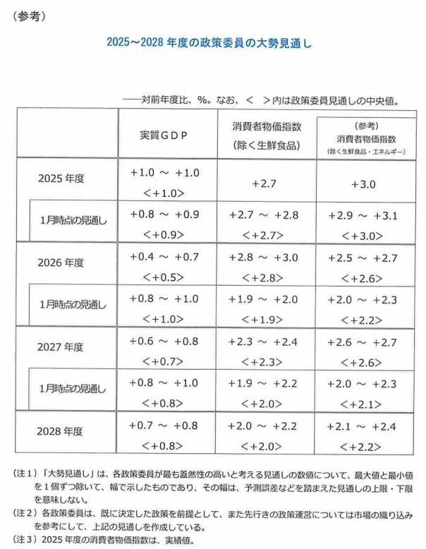 みんなのFX|トレイダーズ証券【公式】 tweet media