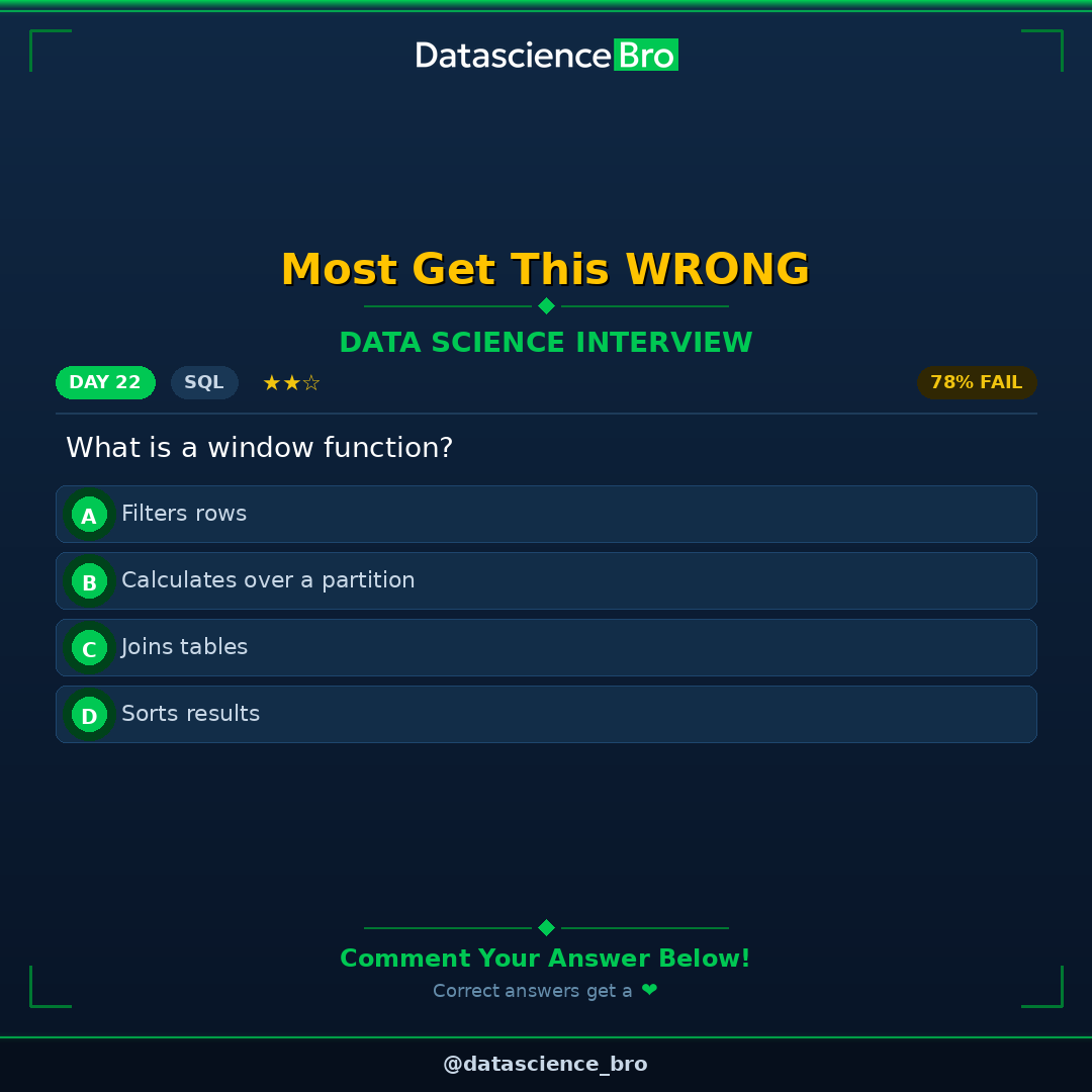 Datascienc_Bro's tweet image. Day 22 - SQL

This trips up even experienced data scientists.

What is a window function?

Drop your answer (A/B/C/D) in the comments! Correct answers get a heart.

Save this for your next interview prep session.

#datascience #interviewquestions #coding #sql #database #sqlquery