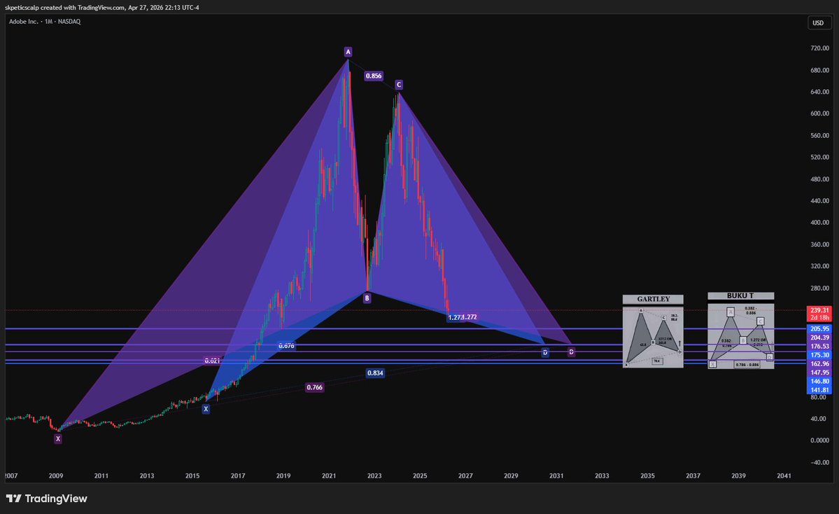 Skepticscalp tweet media