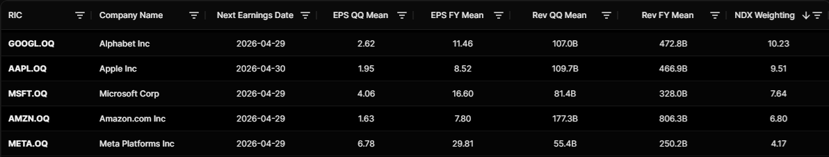 Fusion Markets tweet media