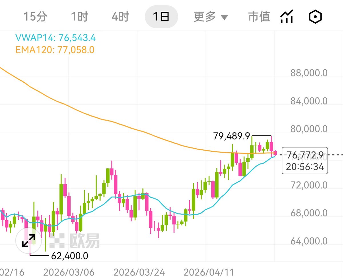召北 tweet media