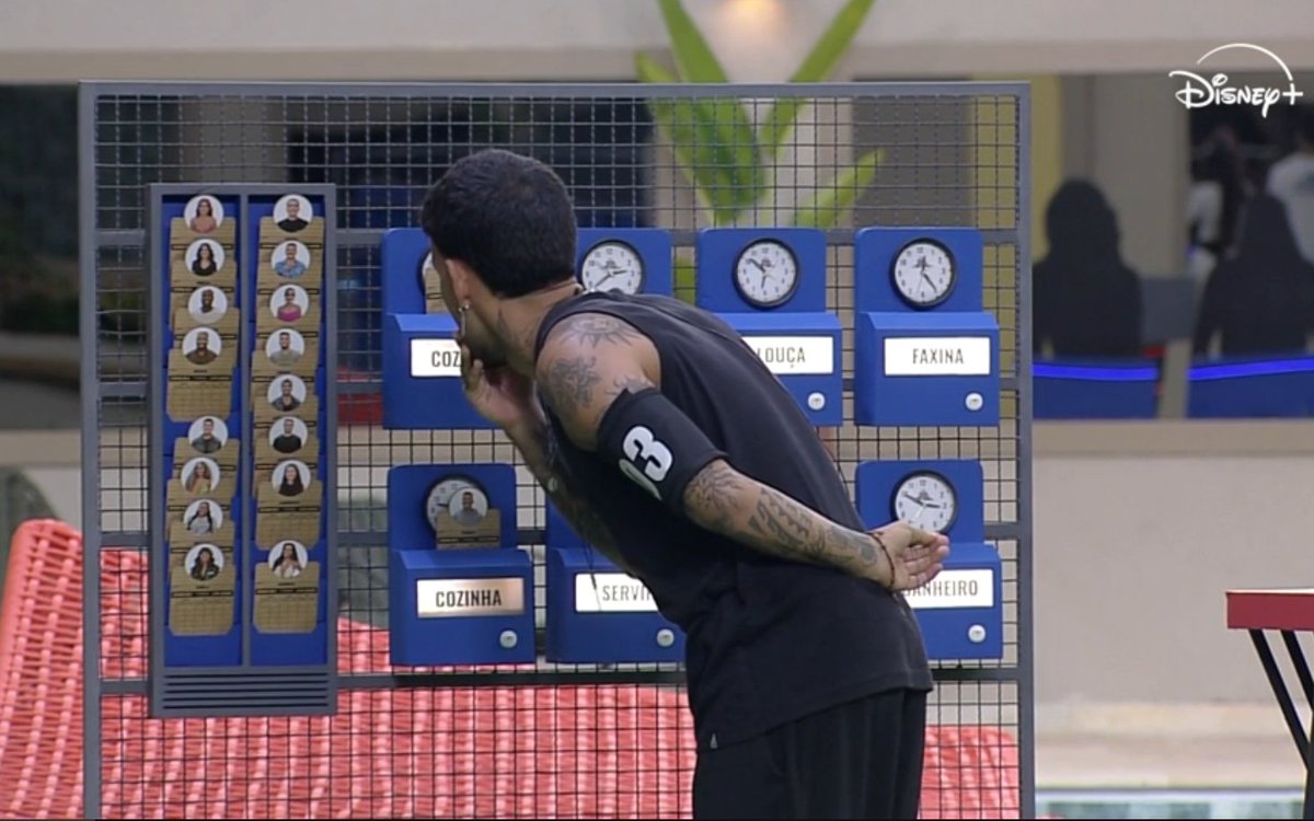 Copiando a fazenda na delegação das funções, de bichos para empregados domésticos. kkkkkkk
#EstreiaCasaDoPatrão