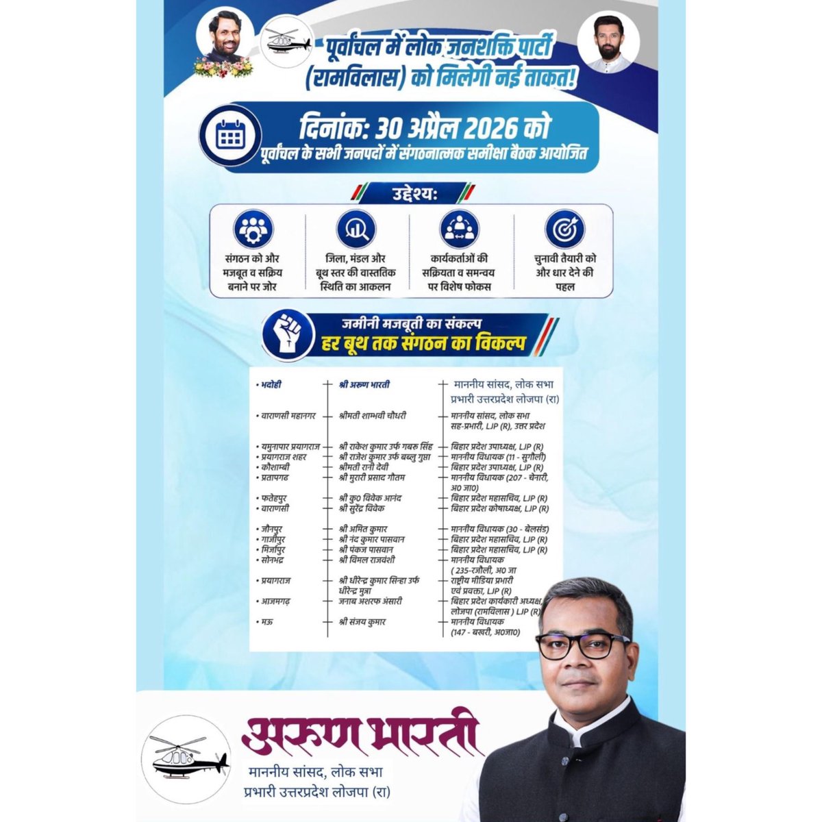 ArunBhartiLJP's tweet photo. 📢 संगठनात्मक समीक्षा बैठक | 30 अप्रैल 2026

लोक जनशक्ति पार्टी (रामविलास) के राष्ट्रीय अध्यक्ष एवं माननीय केंद्रीय मंत्री श्री चिराग पासवान जी के नेतृत्व में और उत्तर प्रदेश प्रभारी एवं माननीय सांसद श्री अरुण भारती जी के मार्गदर्शन में पूर्वांचल के समस्त जनपदों में एक साथ संगठनात्मक समीक्षा बैठकें आयोजित की जाएंगी।

उद्देश्य स्पष्ट है - जिला, मंडल और बूथ स्तर पर संगठन को मजबूत करना और 2027 की चुनावी तैयारी को जमीन पर उतारना।

जमीनी मजबूती का संकल्प,
हर बूथ तक संगठन का विकल्प।

#LokJanShaktiParty
#ChiragPaswan
#ArunBharti
#SangathanMajboot
#BoothLevelStrength
#UPPolitics
#Mission2027
#organisationalmeetings