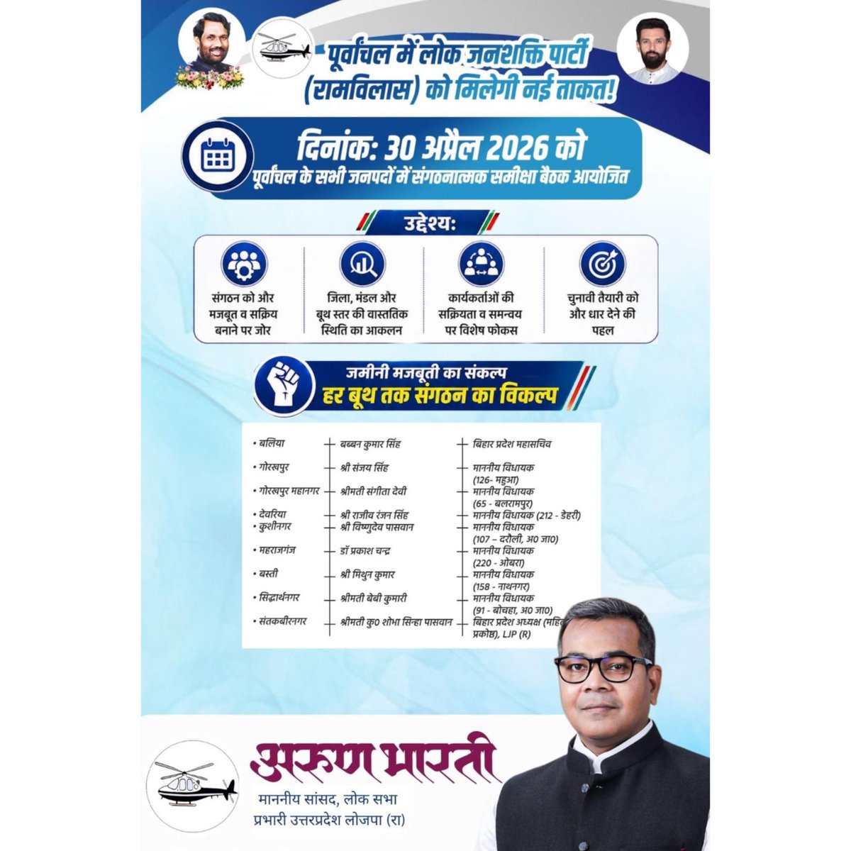 ArunBhartiLJP's tweet photo. 📢 संगठनात्मक समीक्षा बैठक | 30 अप्रैल 2026

लोक जनशक्ति पार्टी (रामविलास) के राष्ट्रीय अध्यक्ष एवं माननीय केंद्रीय मंत्री श्री चिराग पासवान जी के नेतृत्व में और उत्तर प्रदेश प्रभारी एवं माननीय सांसद श्री अरुण भारती जी के मार्गदर्शन में पूर्वांचल के समस्त जनपदों में एक साथ संगठनात्मक समीक्षा बैठकें आयोजित की जाएंगी।

उद्देश्य स्पष्ट है - जिला, मंडल और बूथ स्तर पर संगठन को मजबूत करना और 2027 की चुनावी तैयारी को जमीन पर उतारना।

जमीनी मजबूती का संकल्प,
हर बूथ तक संगठन का विकल्प।

#LokJanShaktiParty
#ChiragPaswan
#ArunBharti
#SangathanMajboot
#BoothLevelStrength
#UPPolitics
#Mission2027
#organisationalmeetings