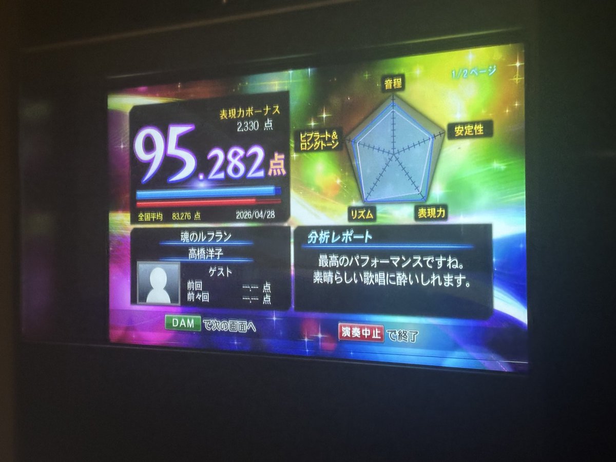 しふさん tweet media