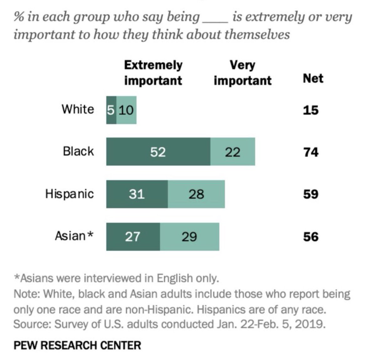 Common Sense Extremists tweet media