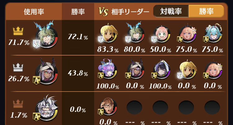 けい（横浜ケイオス） tweet media