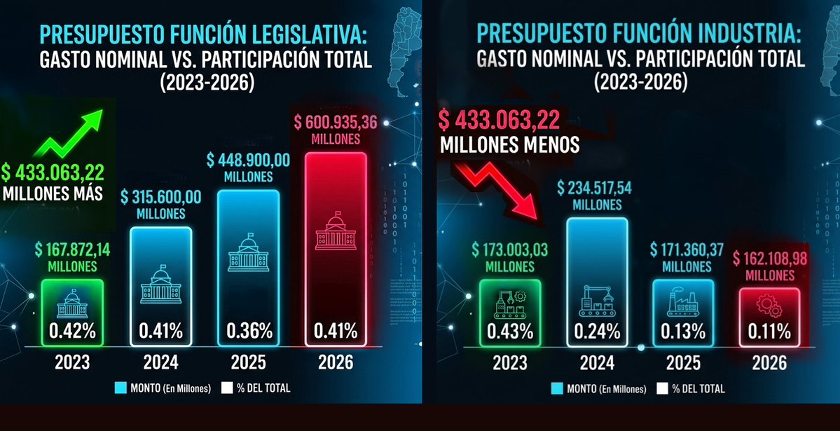 Inteligencia Argentina tweet media