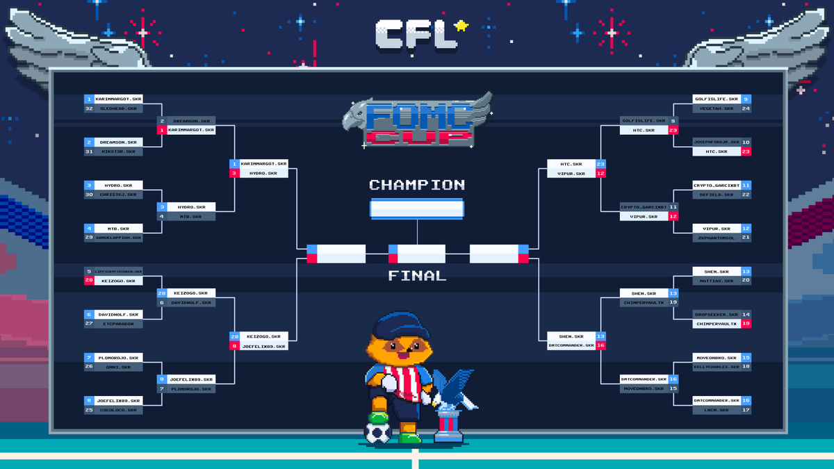 CFL tweet media