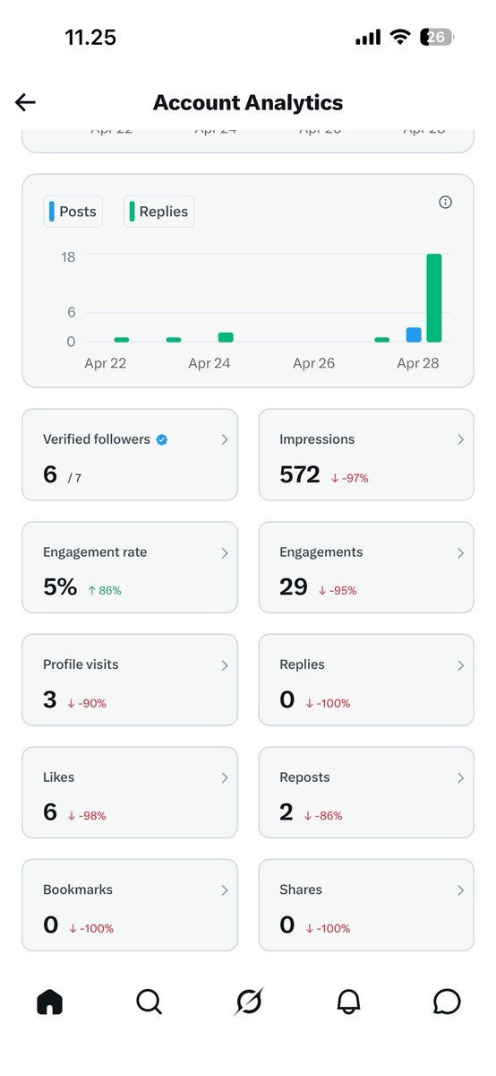 Dianata Provoka tweet media