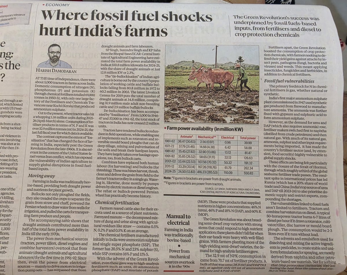 shuklasach's tweet image. India’s #Agri is more fragmented, tractorised, fertiliser-heavy &amp;amp; fossil-fuel dependent per #HarishDamodaran. 
Yet labour clings to farms. 
Low workforce shift=⬆️Productivity stress. What’s holding surplus labour back, weak non-farm jobs or policy incentives that pull people in?