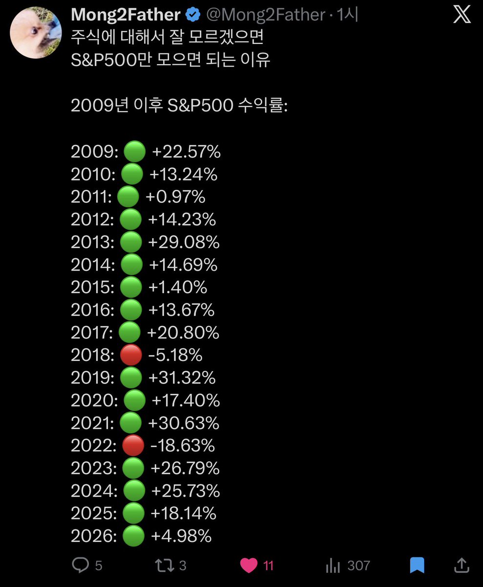 돈생걍사 tweet media