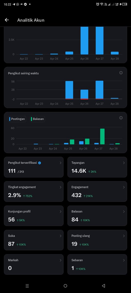 Crypto | Cappy tweet media
