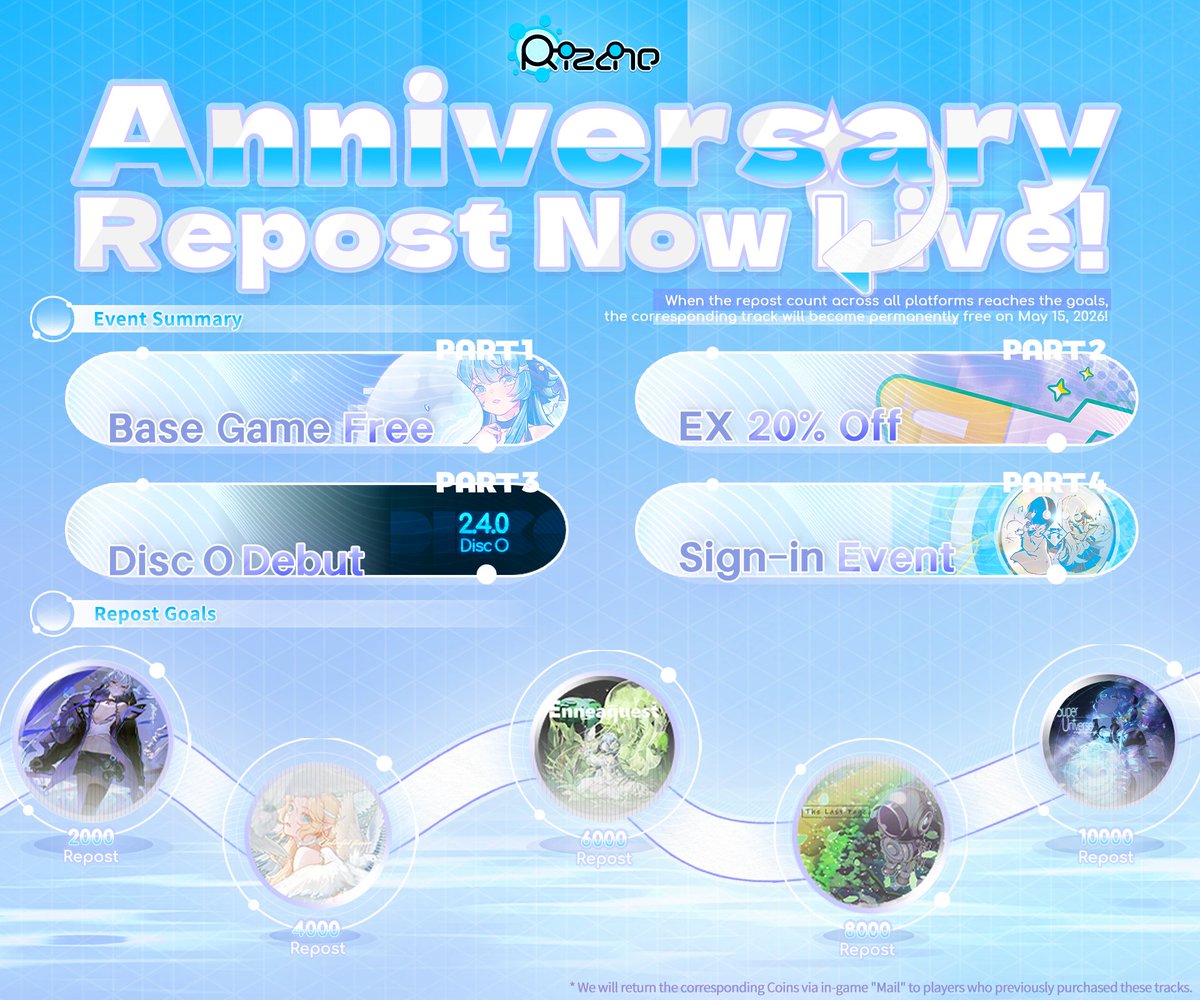 Rizline Global@Pigeon Games tweet media