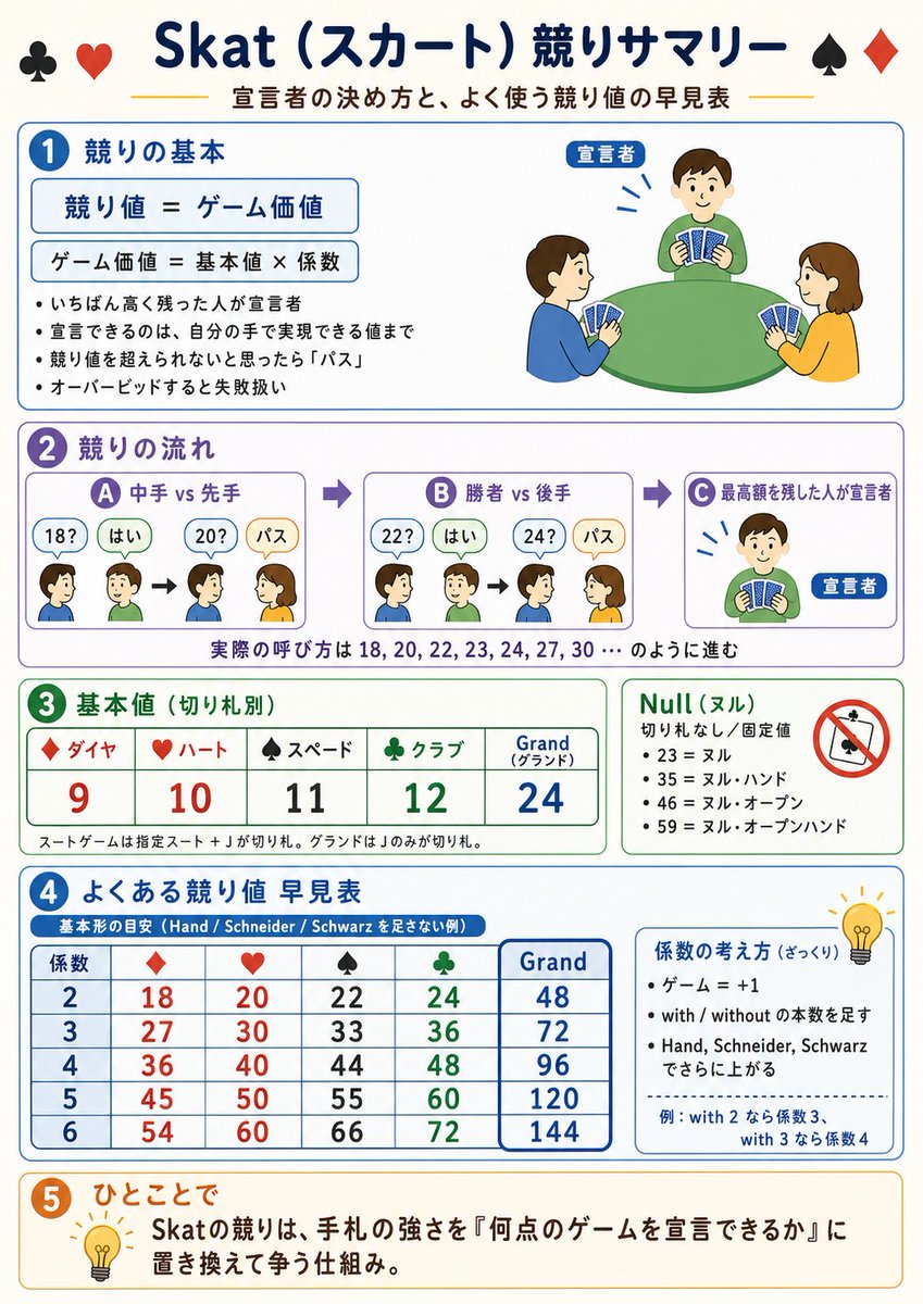 さたもとあずち tweet media