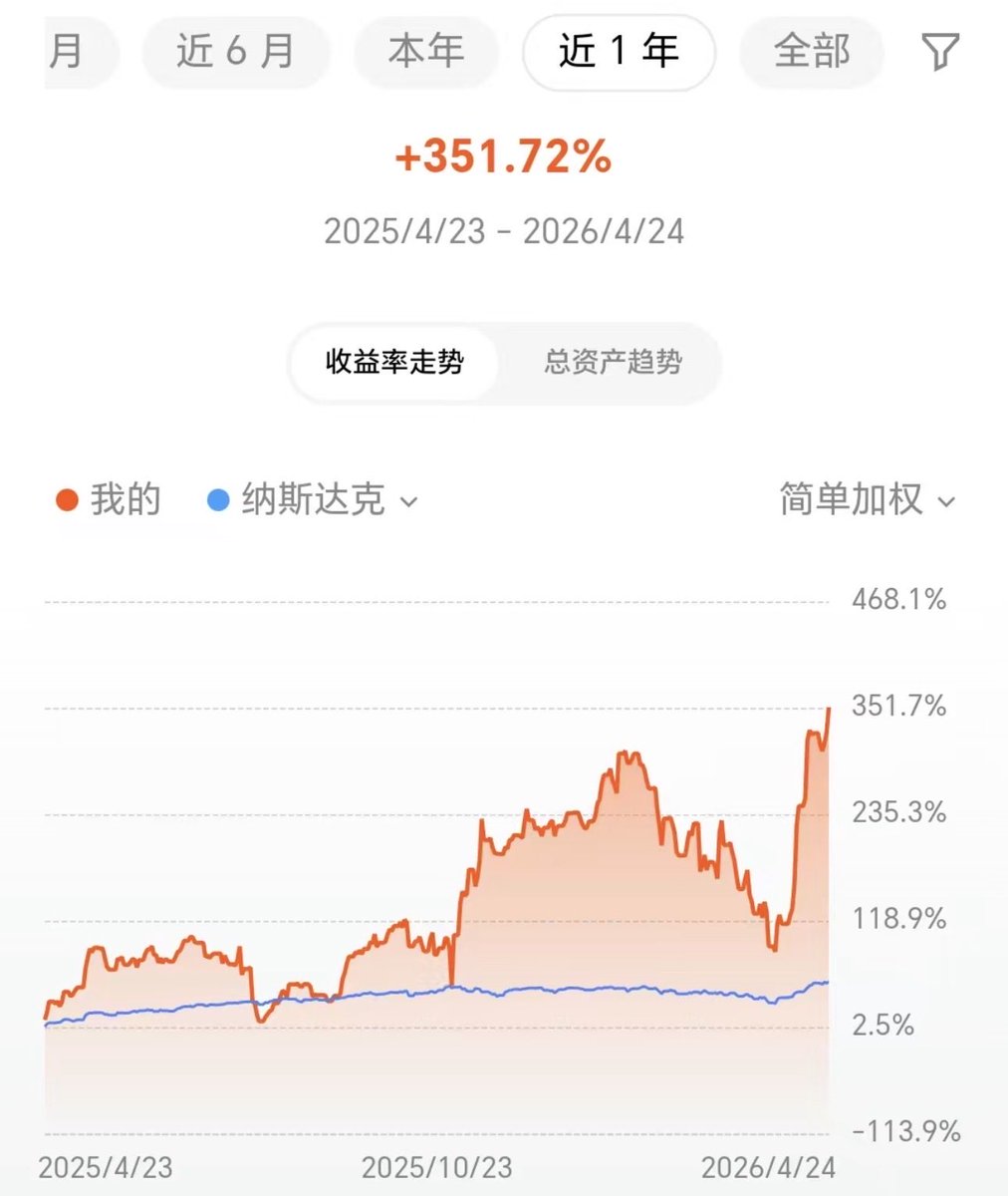 质 tweet media