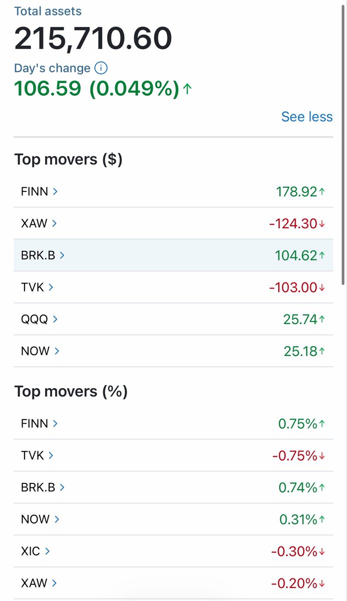 Financenoobz tweet media
