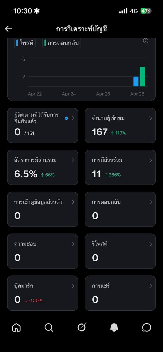 nc.vipvip tweet media