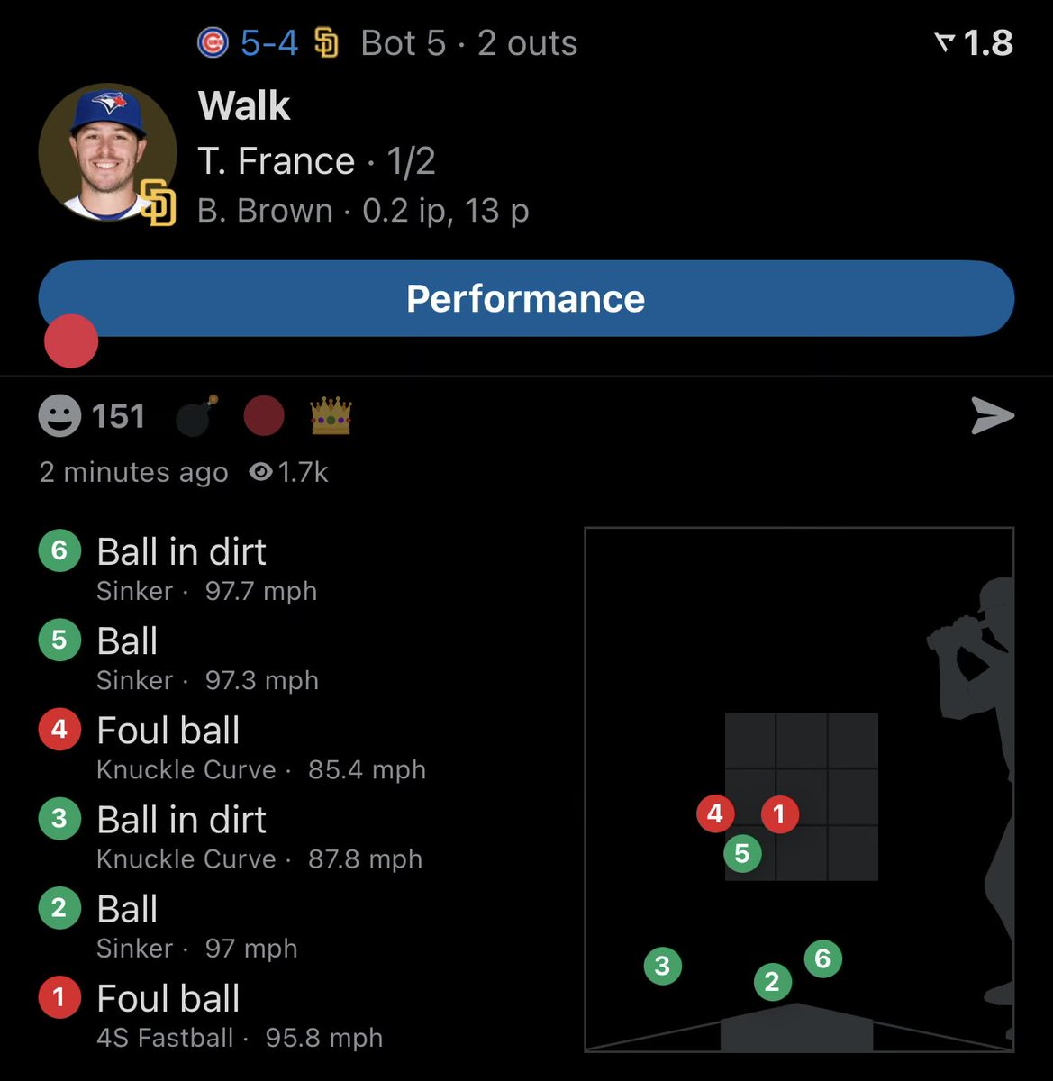 Jacob Zanolla tweet media