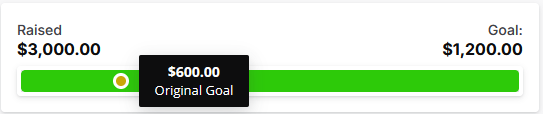 Initial goal got smashed day 1, had to raise it so I doubled it... and now I passed that goal I have 0 words to thank those that have donated. This is insane. Thank you so much my heart is full of love yall are showing the kids of <a href="/StJude/">St. Jude</a> <a href="/StJudePLAYLIVE/">St. Jude PLAY LIVE</a> #StJude #StJudePlayLive