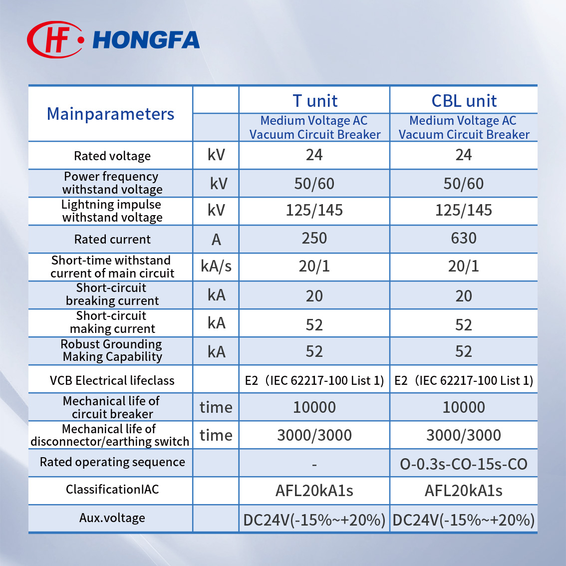 HONGFA GROUP tweet media
