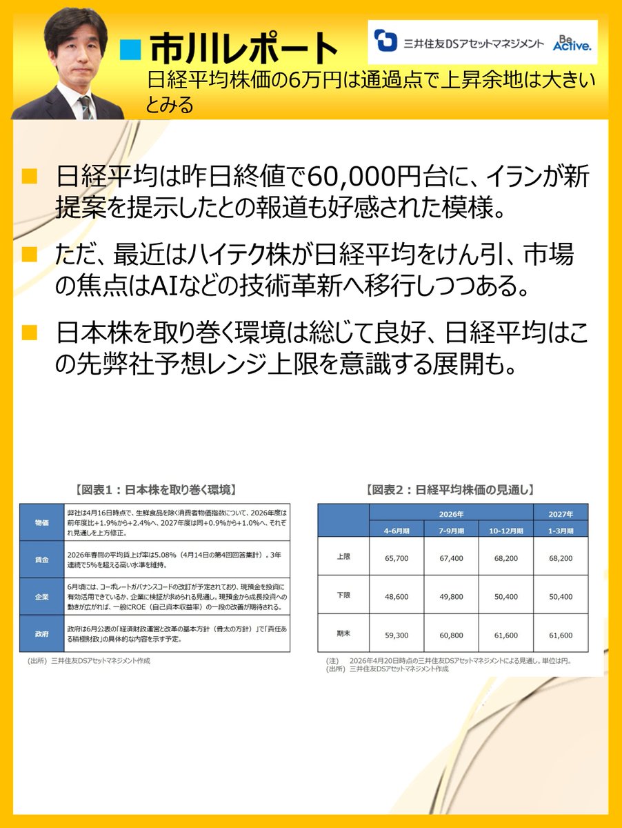 三井住友DSアセットマネジメント tweet media