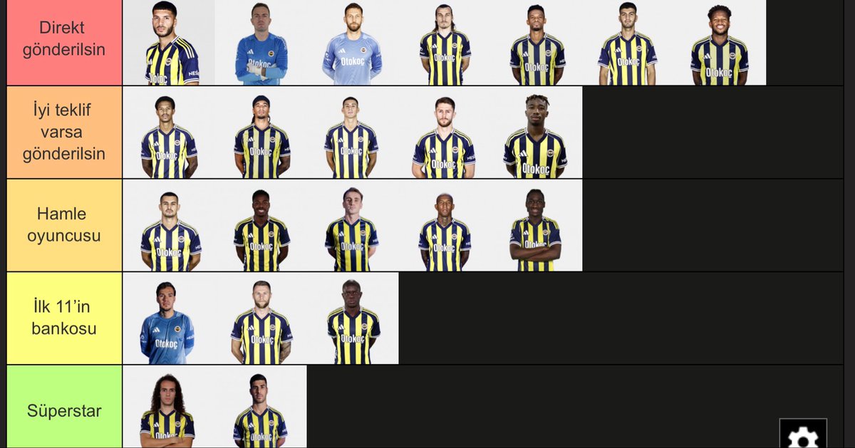 Aytac🇳🇱 tweet media