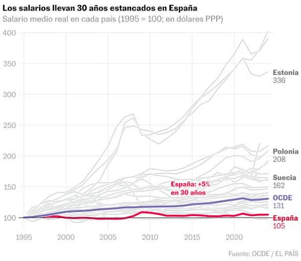 Juan Real Street tweet media