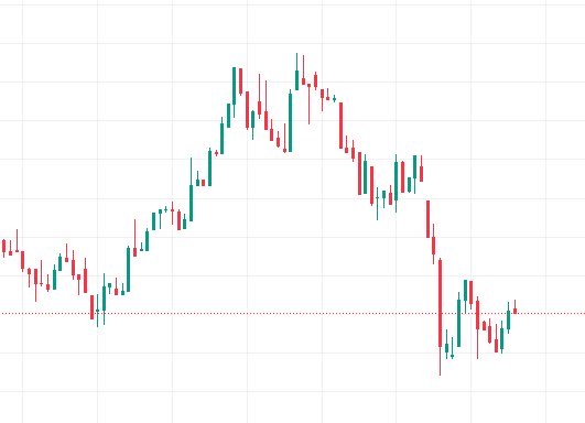 ぺぺ/Bitcoin trader tweet media