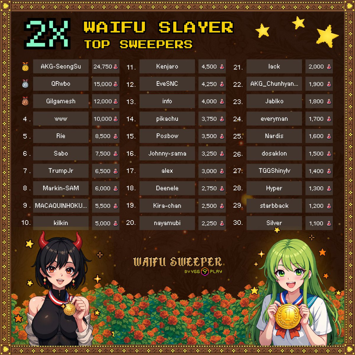 WaifuSweeper tweet media