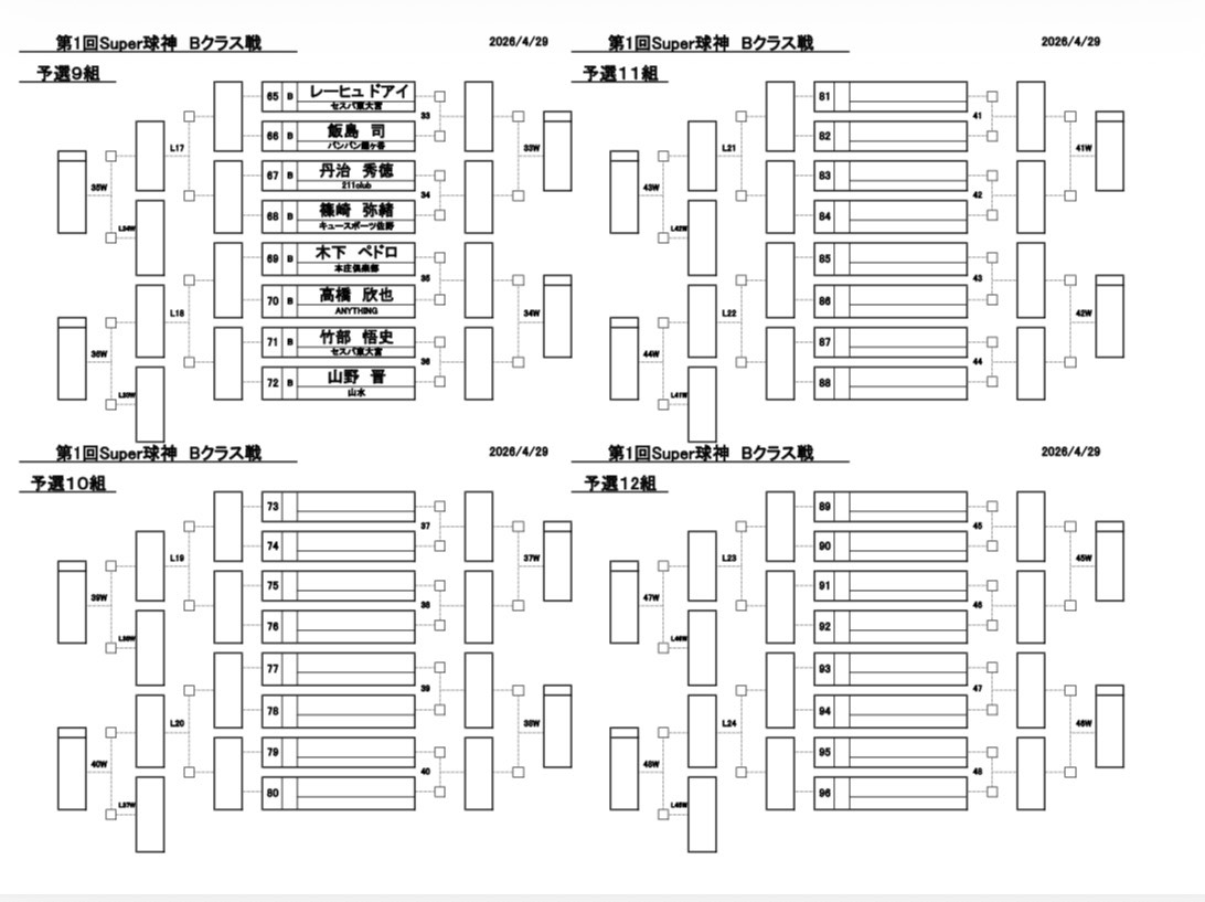 (新)2022年4月～セスパ東大宮店～店長のつぶやき～ tweet media