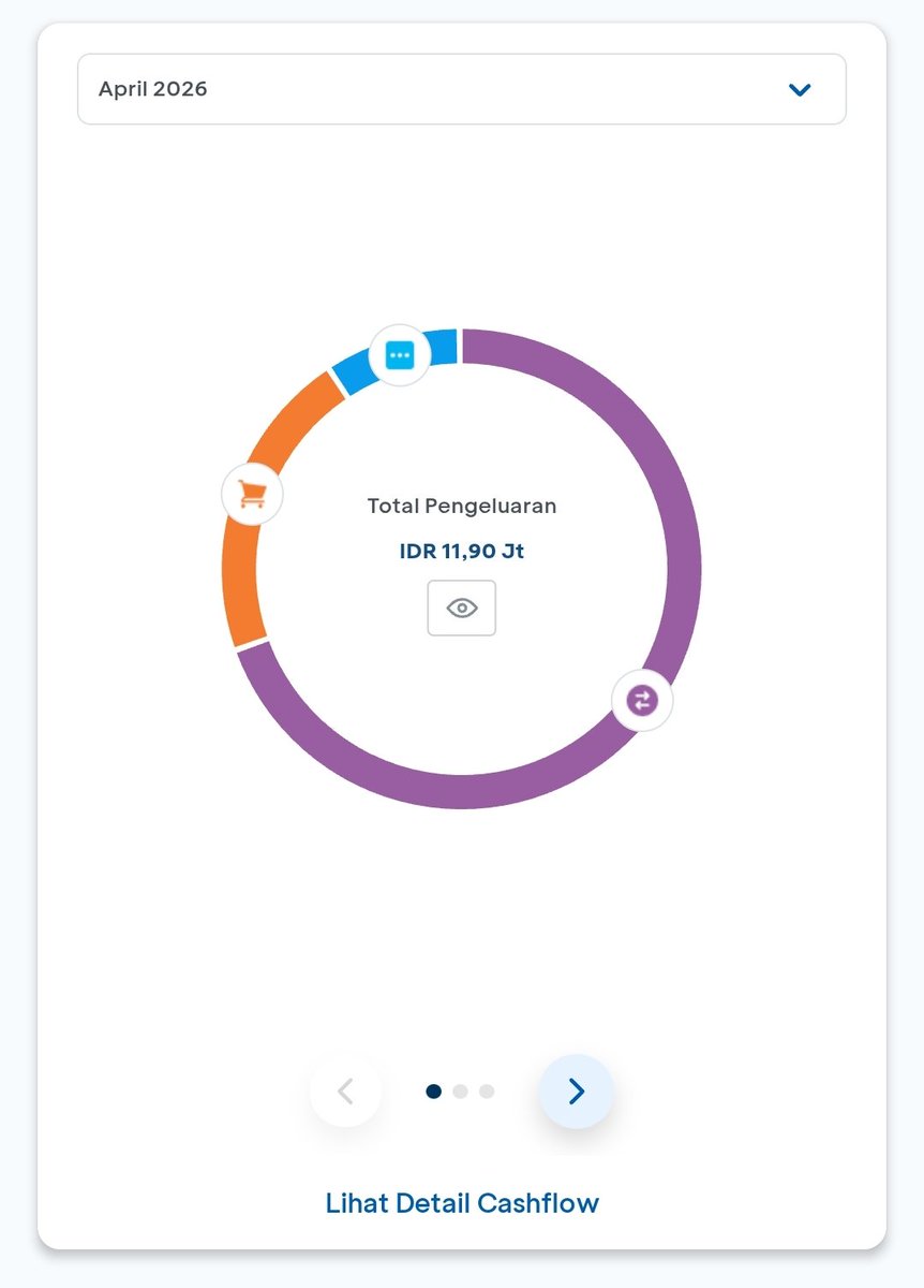 direktur.crypto tweet media