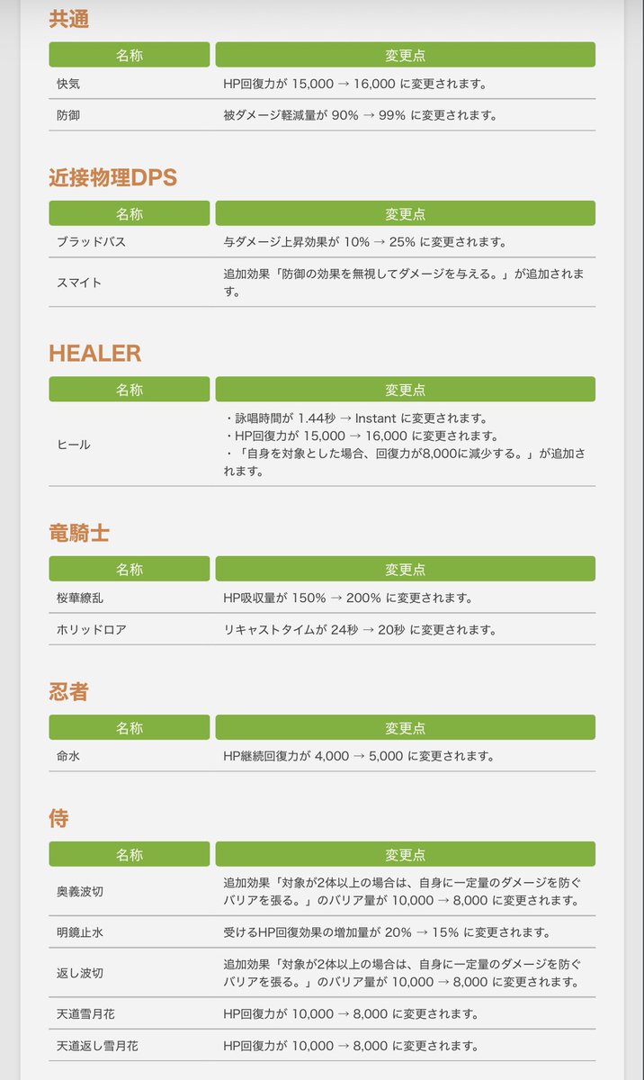 おらんだよ〜☽ tweet media