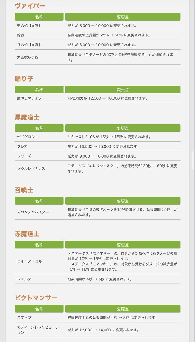 おらんだよ〜☽ tweet media
