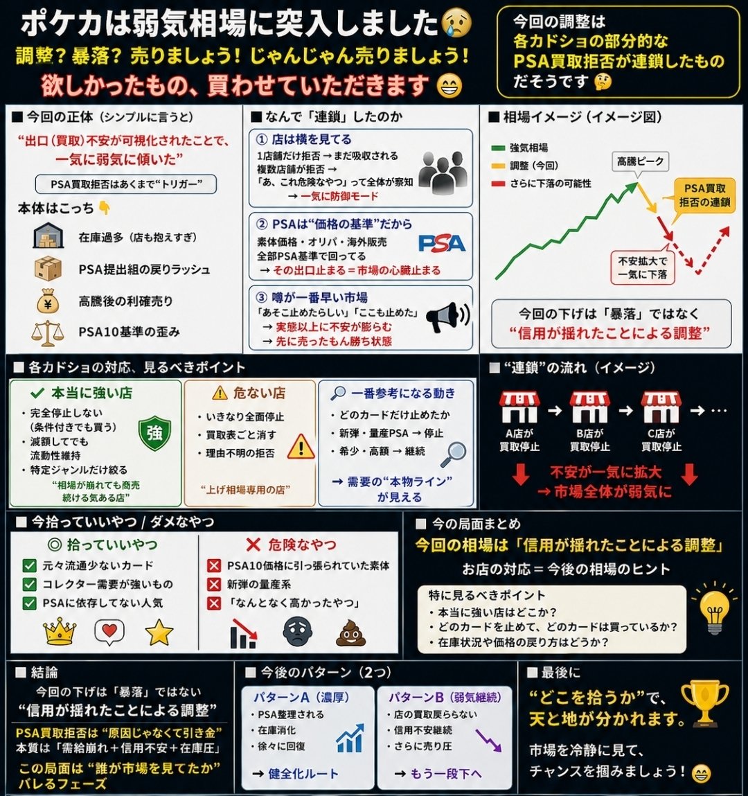 ポケカ楽しいですね tweet media