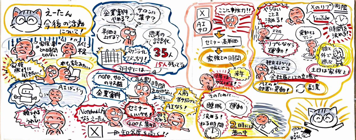 えーたん/AI×時短で仕事効率化 tweet media