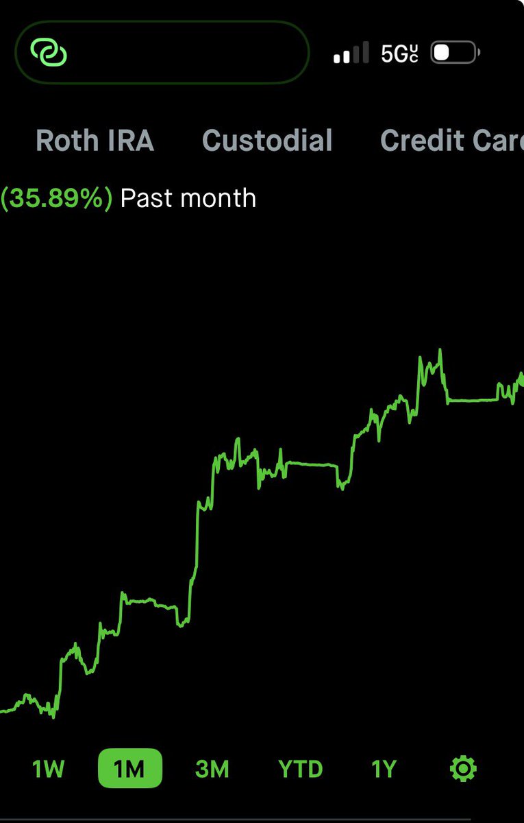 The Stock Bloc | Investing & Crypto 🐂 tweet media