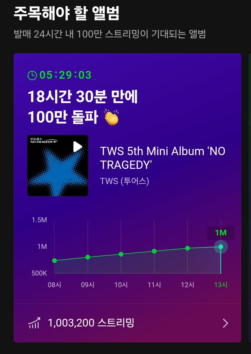 투어스전략사이팀 tweet media