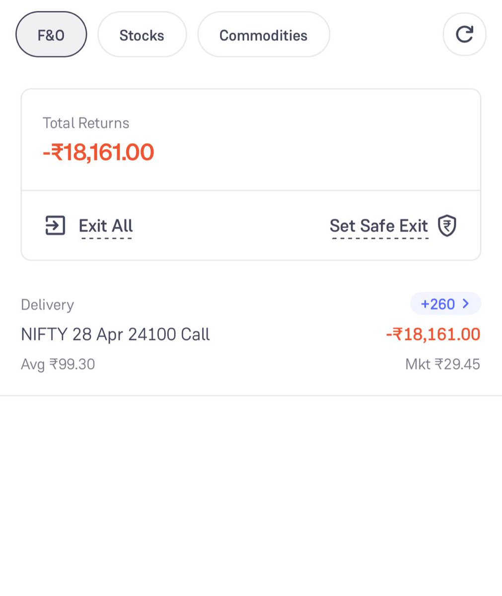 Trading__DK's tweet photo. @groww_cs @_groww are you going to pay my loss .. jo sirf tumhari wajah se hua h https://t.co/aG68D5qRMA