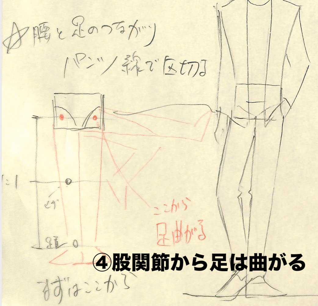 胸の簡単な描き方!!
 ①消しゴム=胴体で簡単な骨格をとる
→その上に胸をのせる
 ②胸、胴体のソリをつけるとバストから腰まで一直線でまとめられる。
 ③お腹のスペースをしっかり作る 