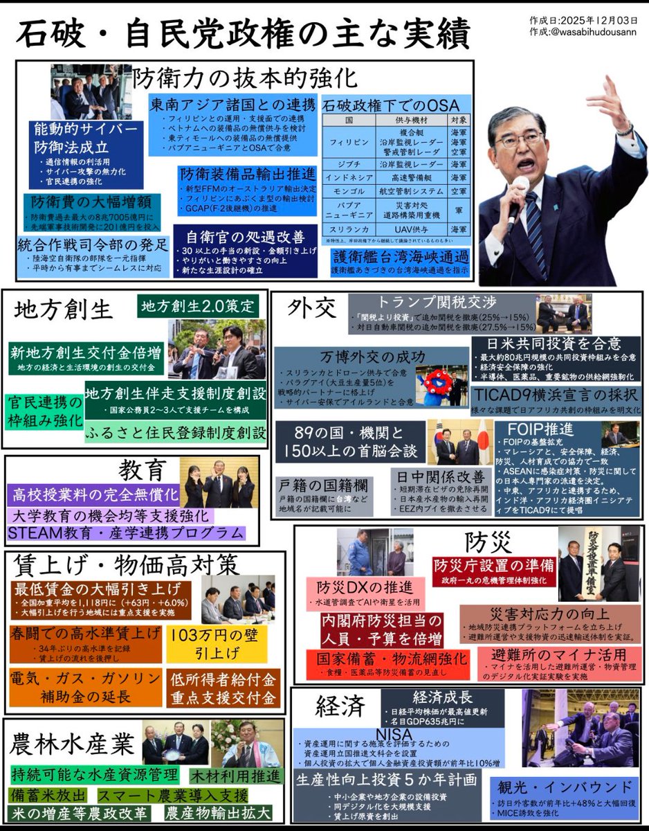 いかりなでがた tweet media