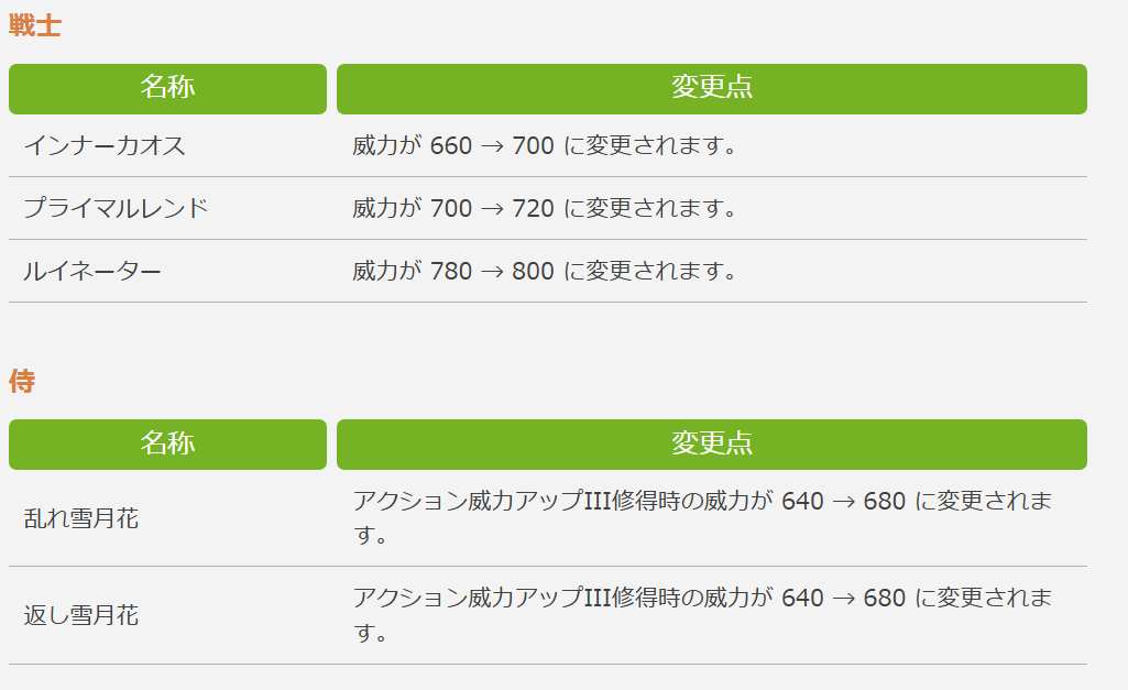 攻略見る趣味 tweet media