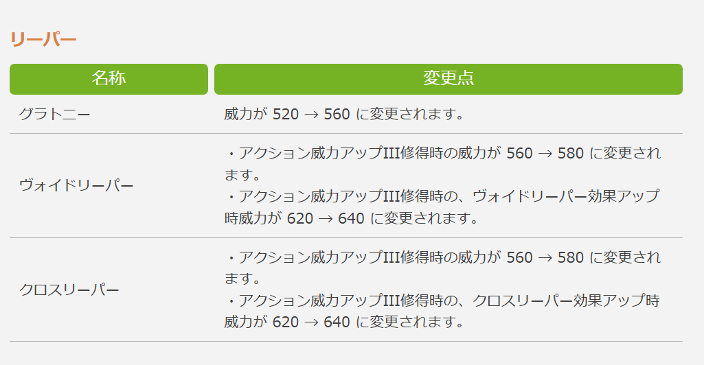 攻略見る趣味 tweet media
