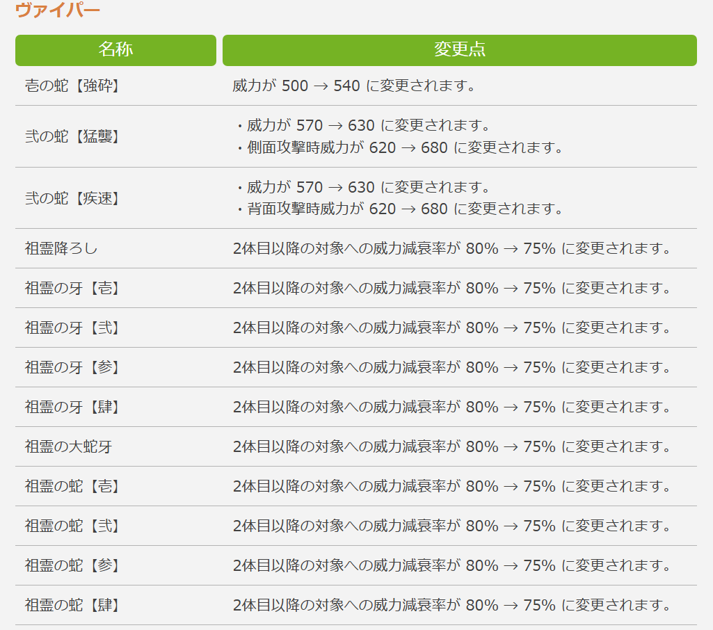 攻略見る趣味 tweet media