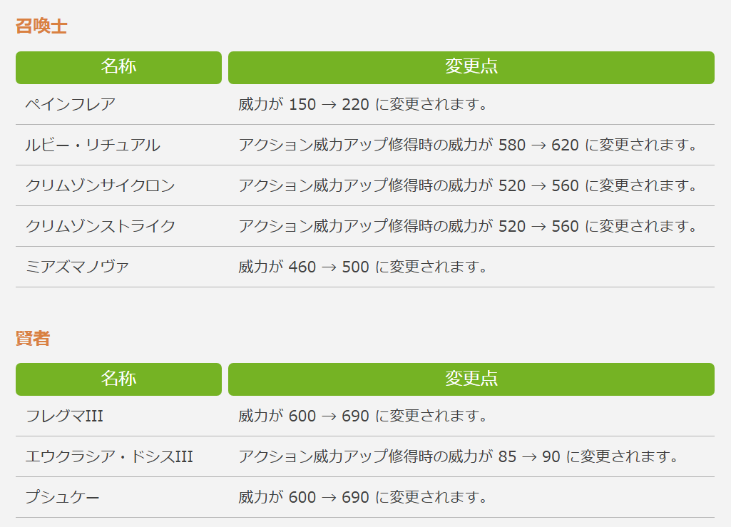 攻略見る趣味 tweet media