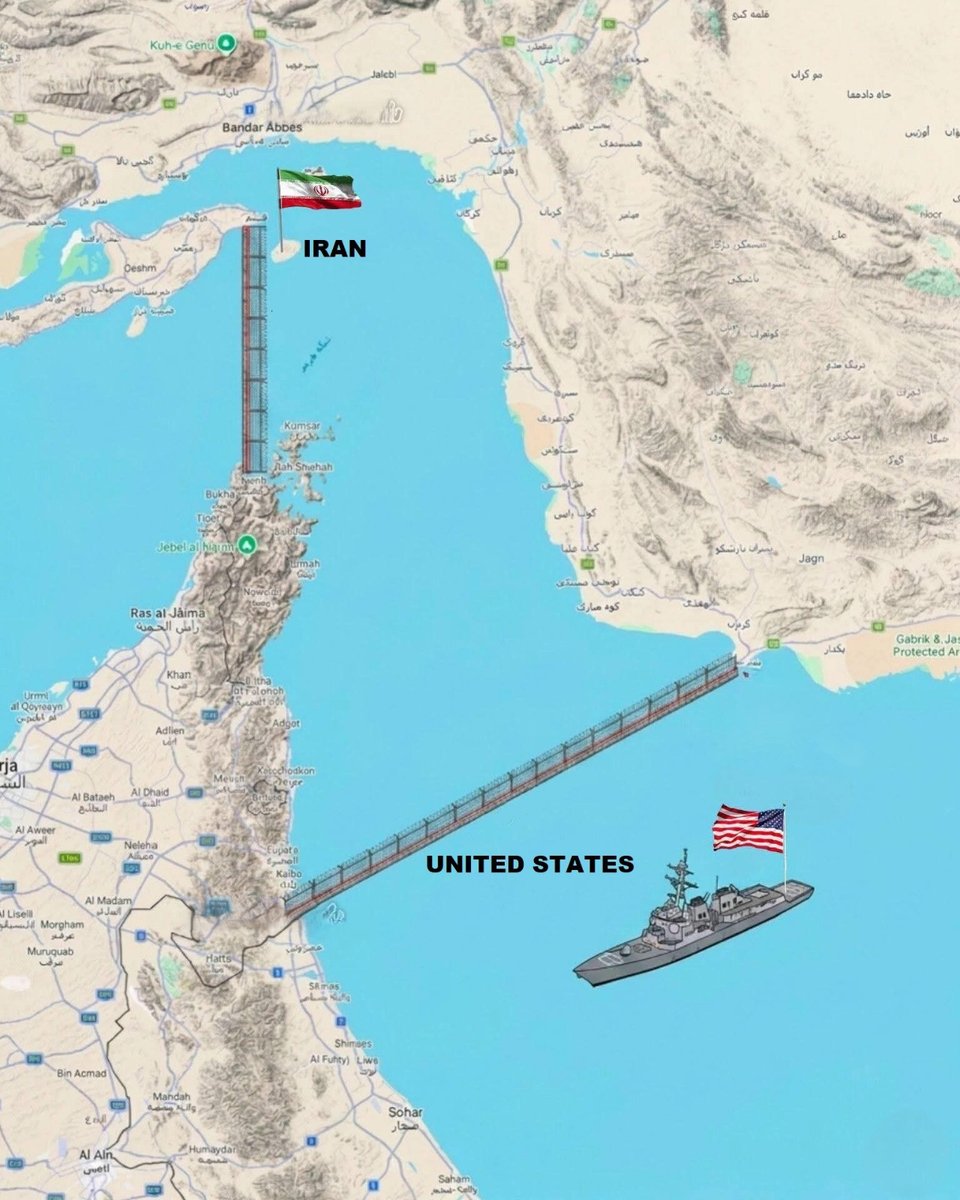 Current ReportX tweet media